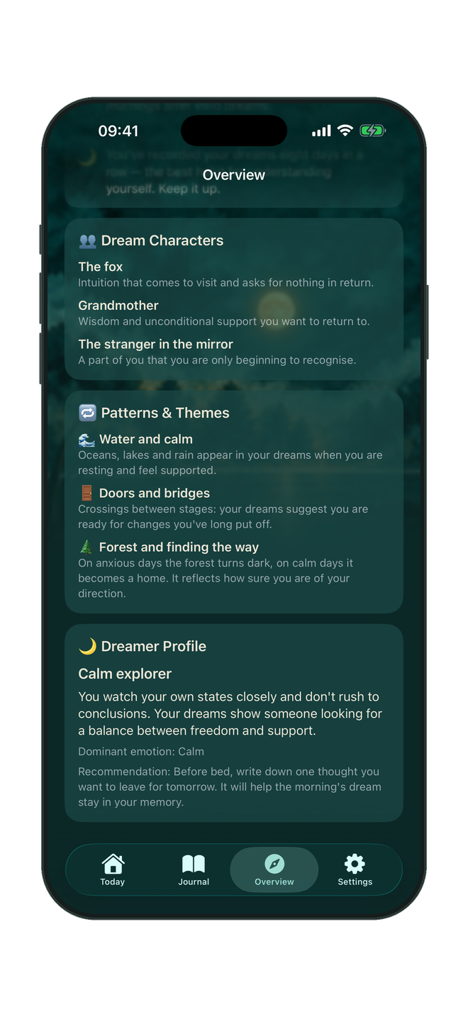 Weekly insights with dream characters, recurring themes and a dreamer profile