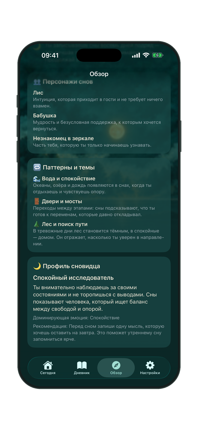 Недельные инсайты: персонажи снов, повторяющиеся темы и профиль сновидца