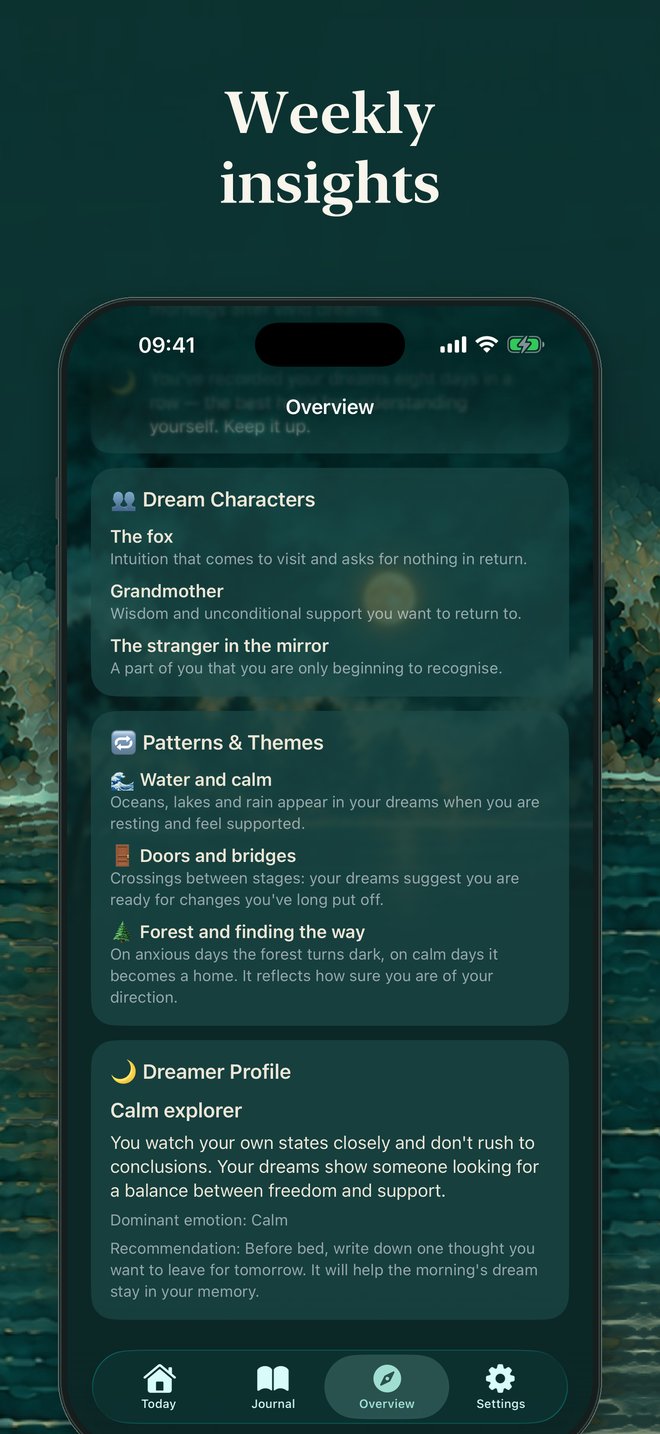 Weekly insights and dreamer profile