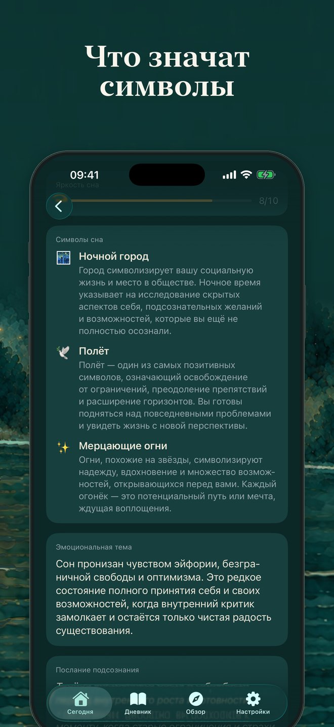 Разбор символов сна