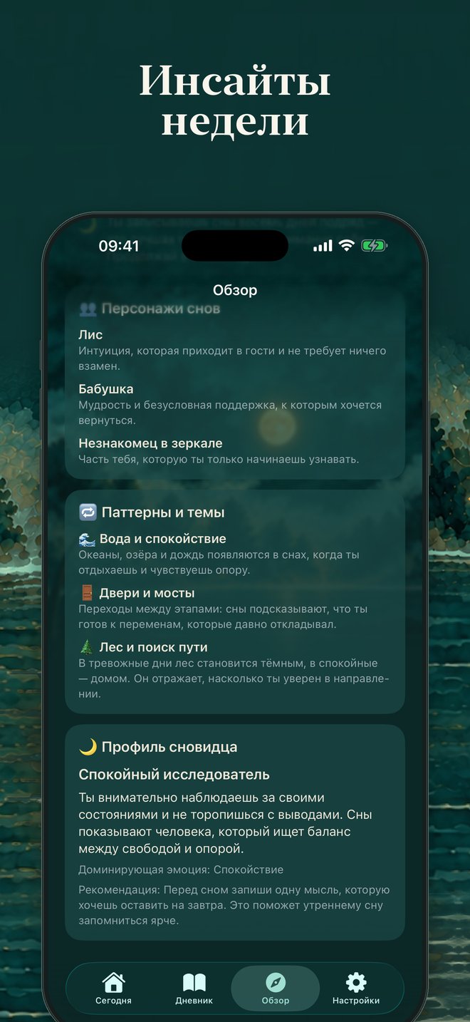 Недельные инсайты и профиль сновидца